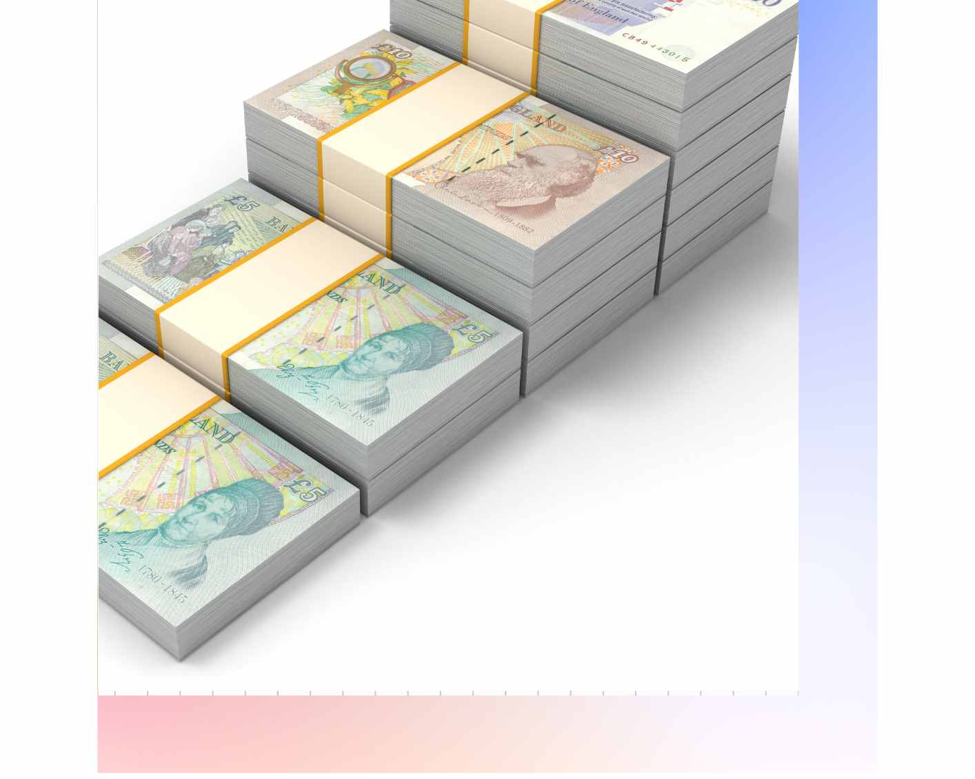 Personal Health Budgets